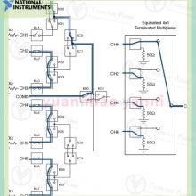 National  Instruments/PXI-2554