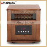 1500w electric infrared heater