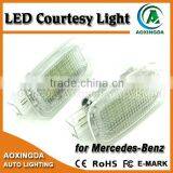 LED Courtesy Lamp Door Lights for Mercedes Benz W204 W216 W217 W212 W221,W245 5D,Smart Fortwo 2D,C197 2D,X164 5D