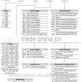 Nkk Bushing Mount Miniature Toggles M2013SS4W01 thumbnail-3