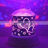 Led Falling star sky flash led christmas lids gift rotating indoor decorative lamp light