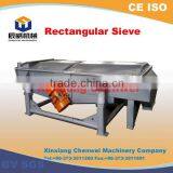 Chenwei Machinery Liner Vibrating Screen for Limestone or Granite Gravels thumbnail-6