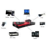 High Quality E06S 1g4g Android 4.2.2 OS Mini Wifi Dlp-projector LED Pocket Mini Micro Portable thumbnail-4