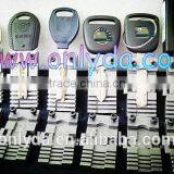 Use for Fixing the Blade for Easy Cutting