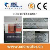 CX400 cnc router machine for aluminum and iron