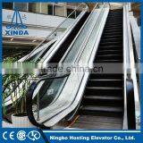 Marketing Residential Used Cost Escalator