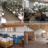 Shijiazhuang Hongmeida Co., Ltd. company overview - view 2 thumbnail