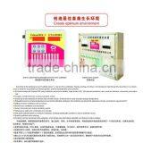 Good Microcomputer Controller for Poultry Environment