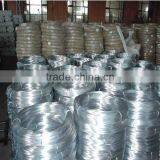 Electro Galvanized Iron Wire Manufacturer ISO9001 ( Factory ) thumbnail-1