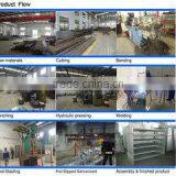Qingdao Famebest Industrial Products Co., Ltd. company overview - view 3 thumbnail