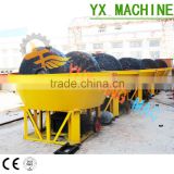 HOT selling in sudan! wet pan mill for grinding ore gold machine