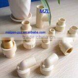 Plastic UPVC Compact Ball Valve thumbnail-3