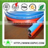 High Pressure Flexible Vinyl Air Hose thumbnail-2