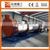 Small Cover Area and High Efficiency Silica Sand Drum Dryer thumbnail-4