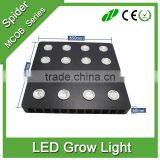 2016 Best Selling Product 90w - 1440W UV, IR, Full Spectrum COB LED Grow Lights