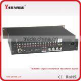 Simultaneous Interpretation System Wireless Receiver / Digital ir Audio Distribution System thumbnail-5
