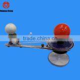 Three Globe Model With Electric