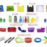 Coated CACO3 Powder for Plastics Industry From Viet Nam thumbnail-1