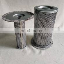 Sullair Air Compressor Oil and Gas Separator Replacement Parts 02250061-137/02250061-138 thumbnail-5