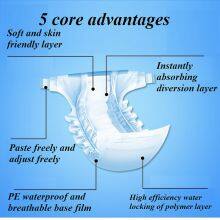 Disposable Diapers Pull-up Pants Adult Diaper thumbnail-4