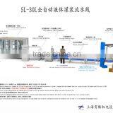5L-30L Full-automatic Oil Filling Production Line