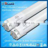 Good vibration resistance, easy to transport, t8 led tube motion sensor without undue glare, contrast & shadows