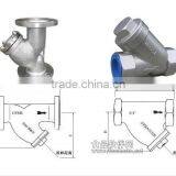 High Quality Cast Iron Flanged Y Type Strainer/Filter thumbnail-6