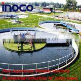 Water Filtration Solutions