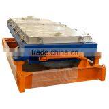 Potassium Salt Gyratory Separation Equipment/large Output