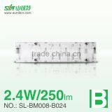CE, Square LED Module Backlight, LED Backlight Panel, 9.6W, SL-BM008-A096 thumbnail-2