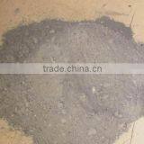 Good Wear-resistant Refractory High Alumina Clay Plastic Refractory for Boiler/heating Furnace/rotary Kiln