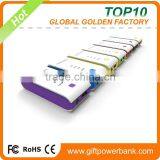 2015 Newest Promotional 2600mah Backup Charger Power Bank Charger thumbnail-4