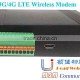 3G HSDPA Modem,industrial Modem,Support Rs232,rs485,usb Interface thumbnail-3