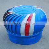 Factory Roof Exhaust Fans Popular thumbnail-1