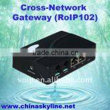 Radio Transmitter Cross-Network VoIP Gateway RoIP-102