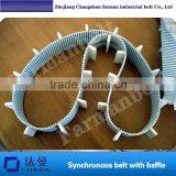 Industrail High Quality Rubber/pu Htd 5m Timing Belt thumbnail-5