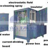 Cooking Smoke Collector for Commercial Kitchens thumbnail-1