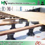Plastic Pedestal---support System for Wood Plastic Composite Decking thumbnail-2