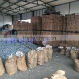 2017 Roofing Nail Nigeria Market Agent thumbnail-4