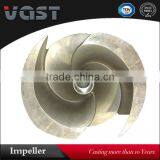 Drawing Design Stainless Steel Casting Impellers ,pump Impeller thumbnail-6
