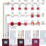 Mini 2 Zones Fire Alarm Control Panel Security Host Master Panel FACP Small Conventional Control Panel thumbnail-2