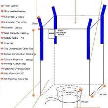 FIBC Bulk Bag, 1 One Ton Bag, 35