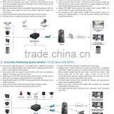 4CH SDI 1080P MDVR 3G/4G/WIFI /GPS hd SDI Mobile Dvr for Bus Car thumbnail-6