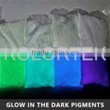 Glow In The Dark Powder Pigment, Photoluminescent Pigment, Luminescent Pigment Manufacturer thumbnail-1