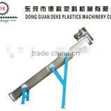 Finland Hot Sale Recycling Machine Peripheral Equipment