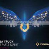 Jinan Createk Tech. Co., Ltd. company overview - view 3 thumbnail