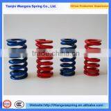 High Precision Absorbing Spring thumbnail-5