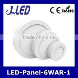 Round Shape Mini Surface Panel Led