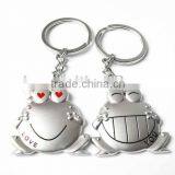 Frog Wedding Keychains, Frog Lover Keychains, Wedding Gifts