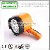 Hot Selling Good Quality Durable Portable Explosion Proof Torch Light